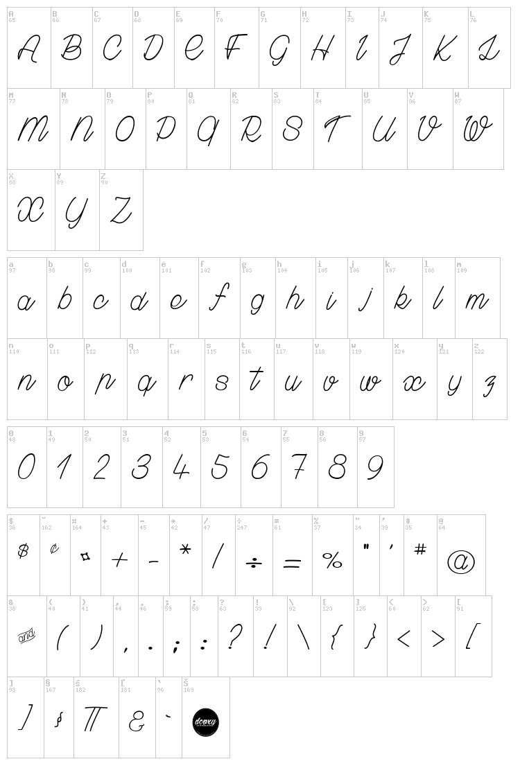 Grown Localy font map